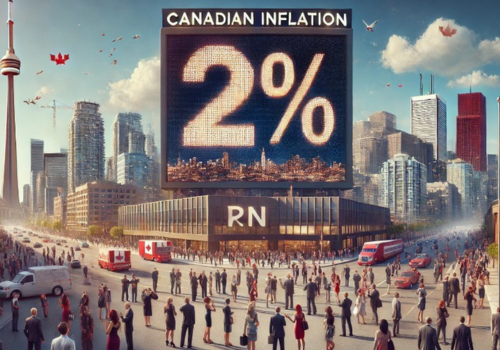 Great News On the Canadian Inflation Front in August - September 17 2024