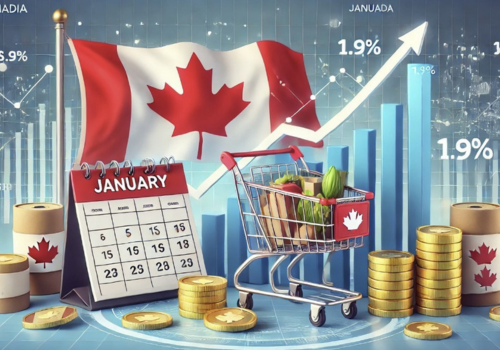 Canadian CPI Inflation Edged Upward in January Owing To Rising Energy Prices - February 18 2025