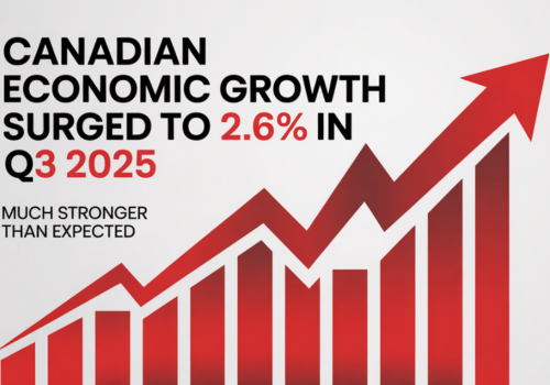 Canadian Housing Update – November 28 2025