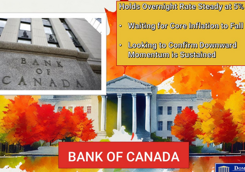 Bank of Canada Holds Rates Steady For Sixth Consecutive Meeting – April 10 2024