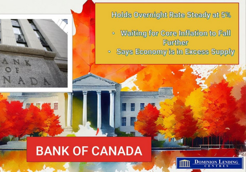 BoC Holds Rates Steady Waiting To See Further Declines In Core Inflation – March 6 2024