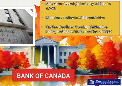 Bank of Canada Cuts Overnight Rate 25 bps to 4.75% – June 6 2024