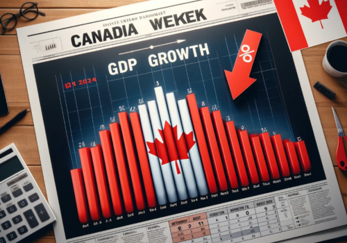 Weaker-than-expected Canadian Q1’24 GDP Growth Increases Odds of a Rate Cut Next Week – May 31 2024